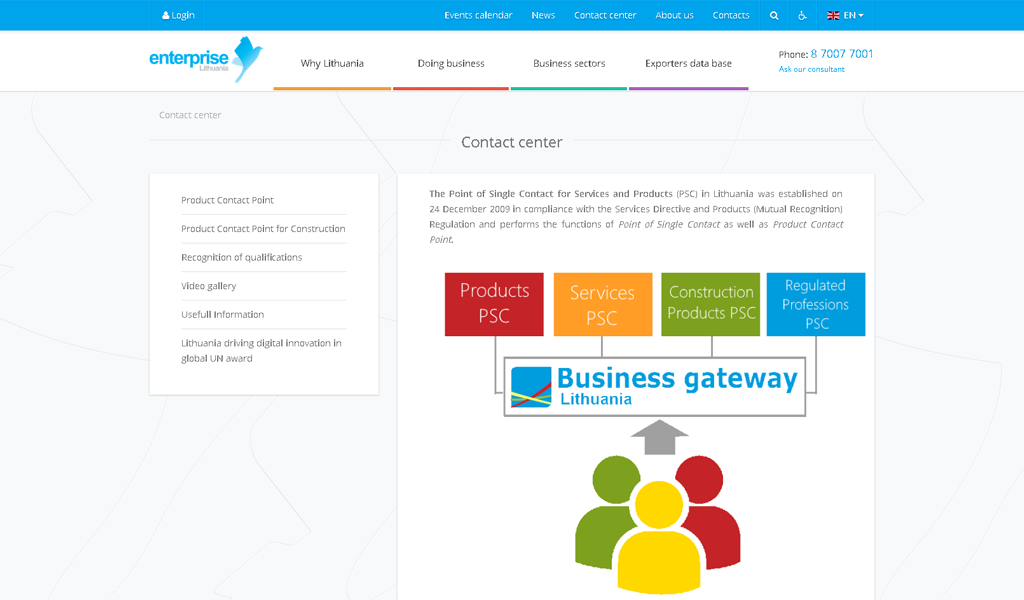 Business Gateway - About