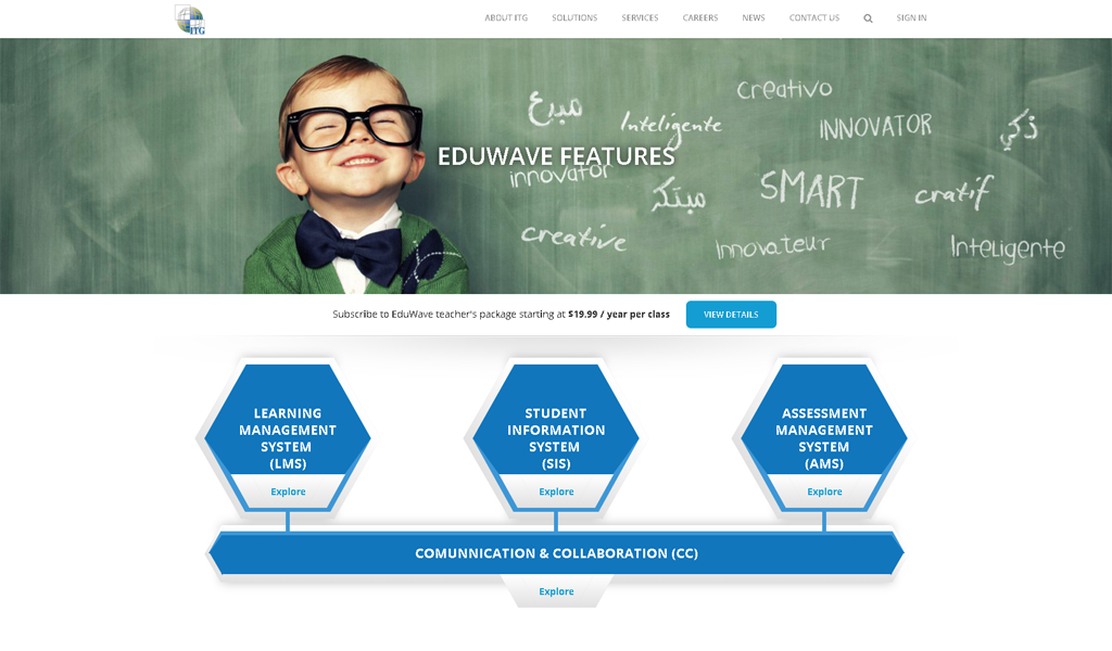 EduWave - Features