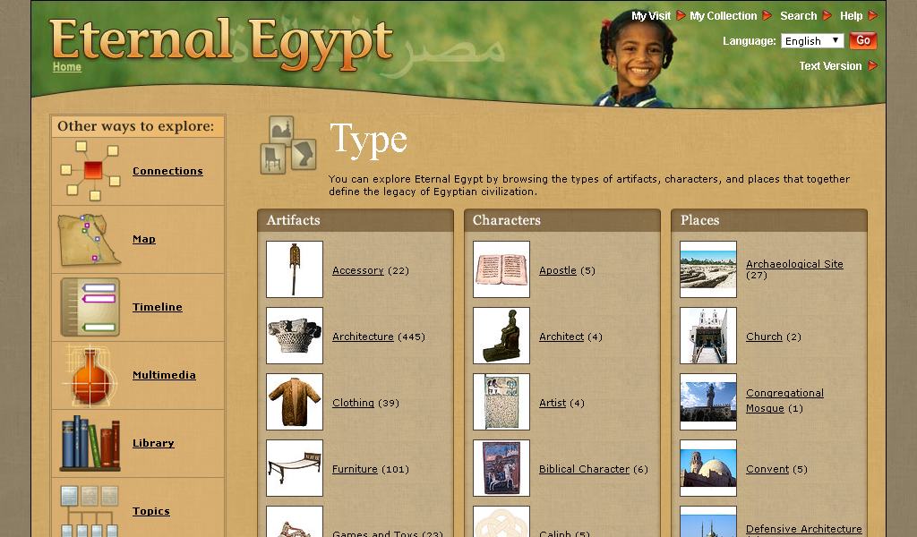 Egypt - Type