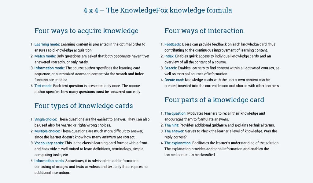 KnowledgeFox - Info