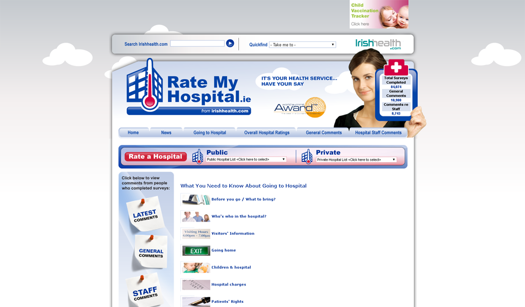 RateMyHospital - Going to