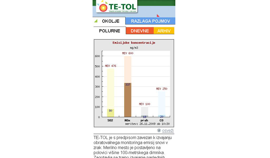 TeTol - App 1