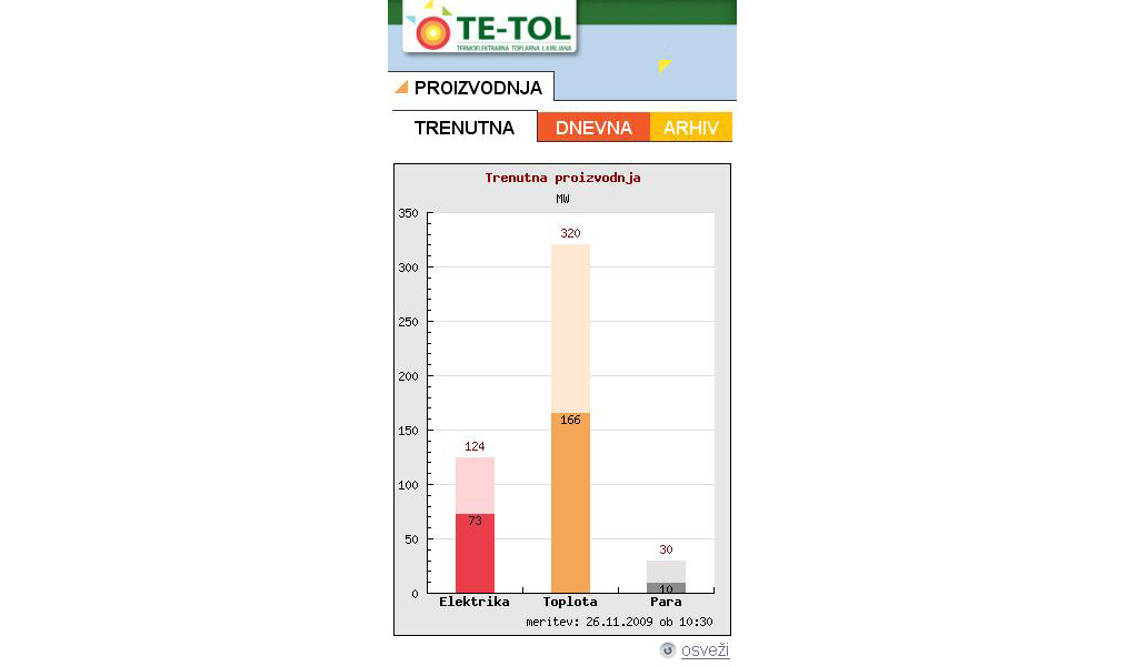 TeTol - App 2