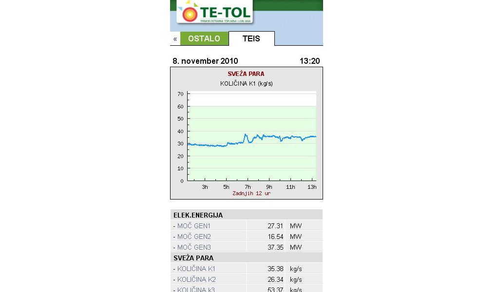 TeTol - App 3