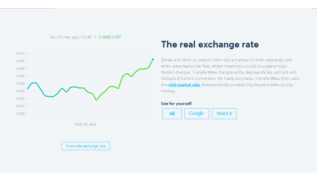 TransferWise - Rate