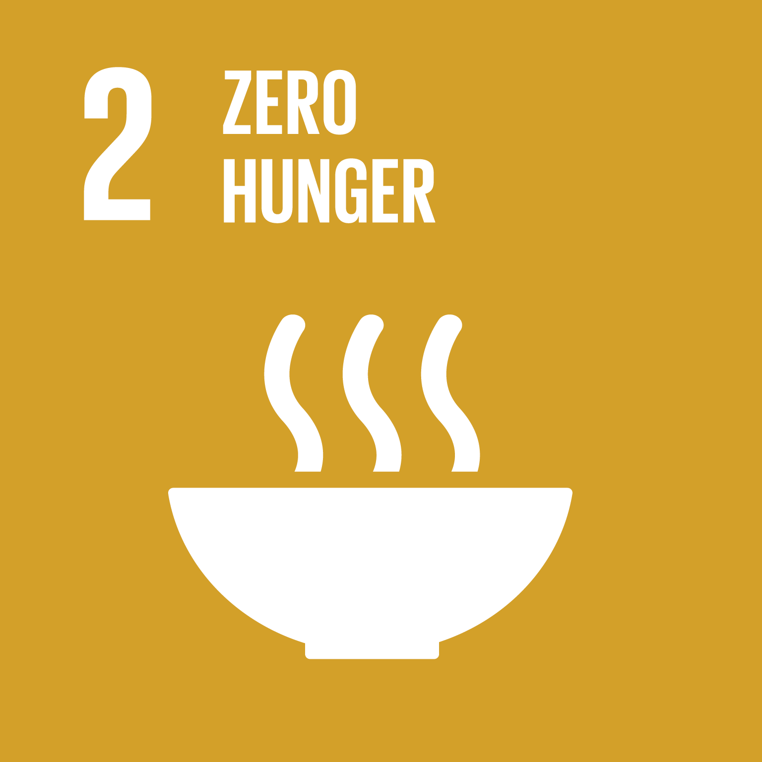 02 Zero hunger