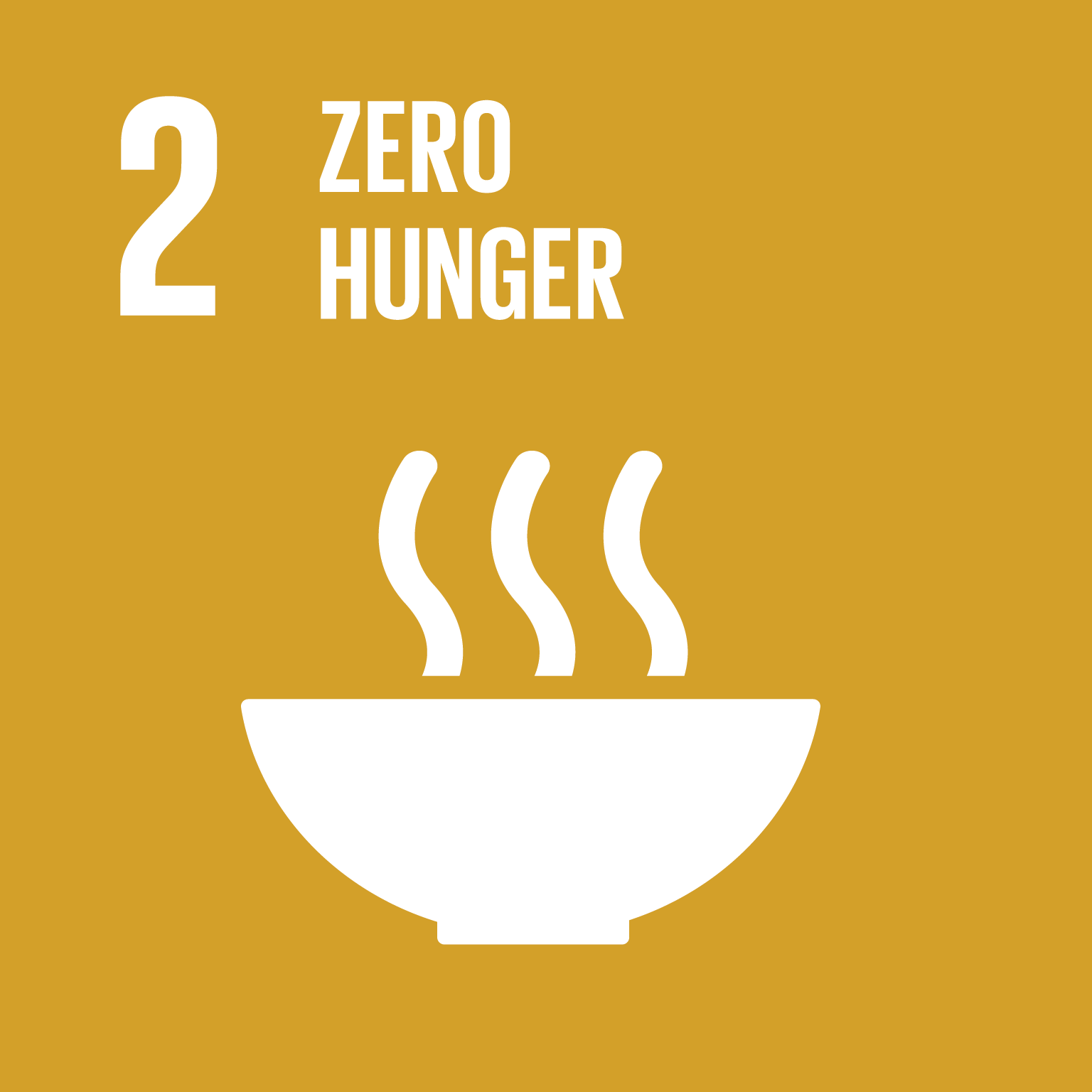 SDG 2: Zero Hunger