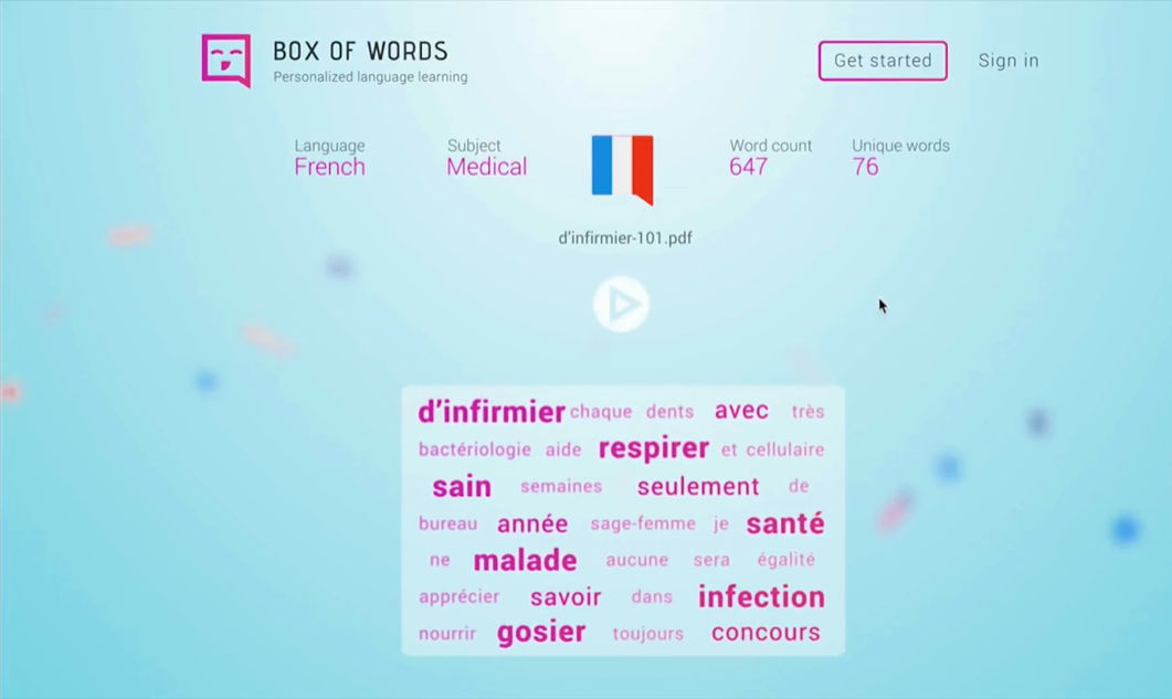 box-of-words-french