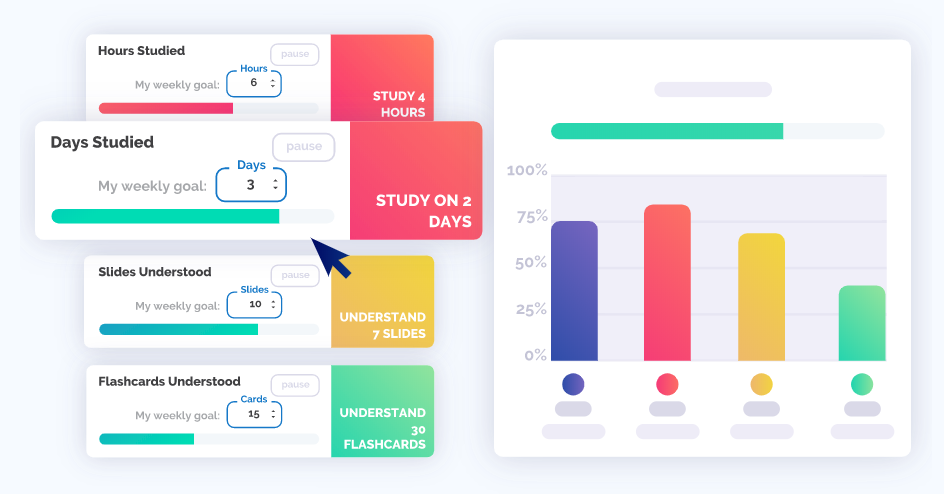 study-smarter-function