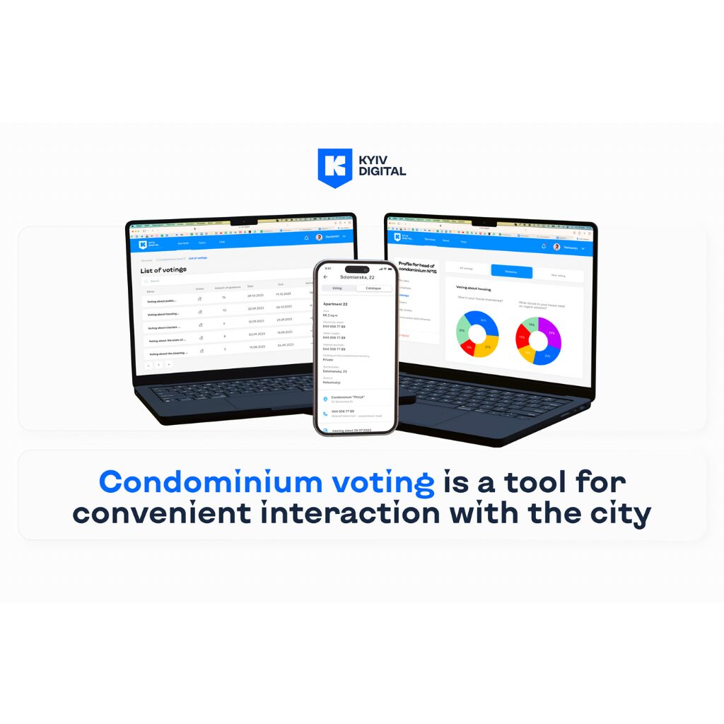 condominium voting